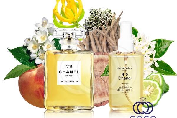 Выгодные оптовые закупки качественной парфюмерии в CocoOpt